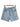 LIGHT BLUE DENIM SHORTS SLIM FIT COMFORTABLE FIT